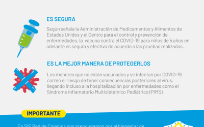 ¿Por que vacunar contra el COVID?