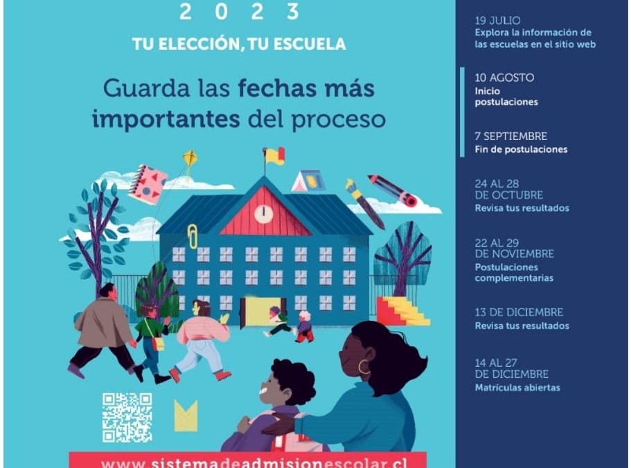 Admisión Escolar 2023